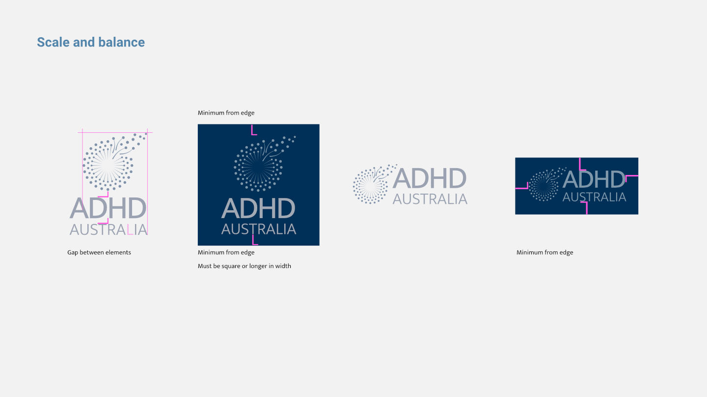 ADHD Australia logo guidelines