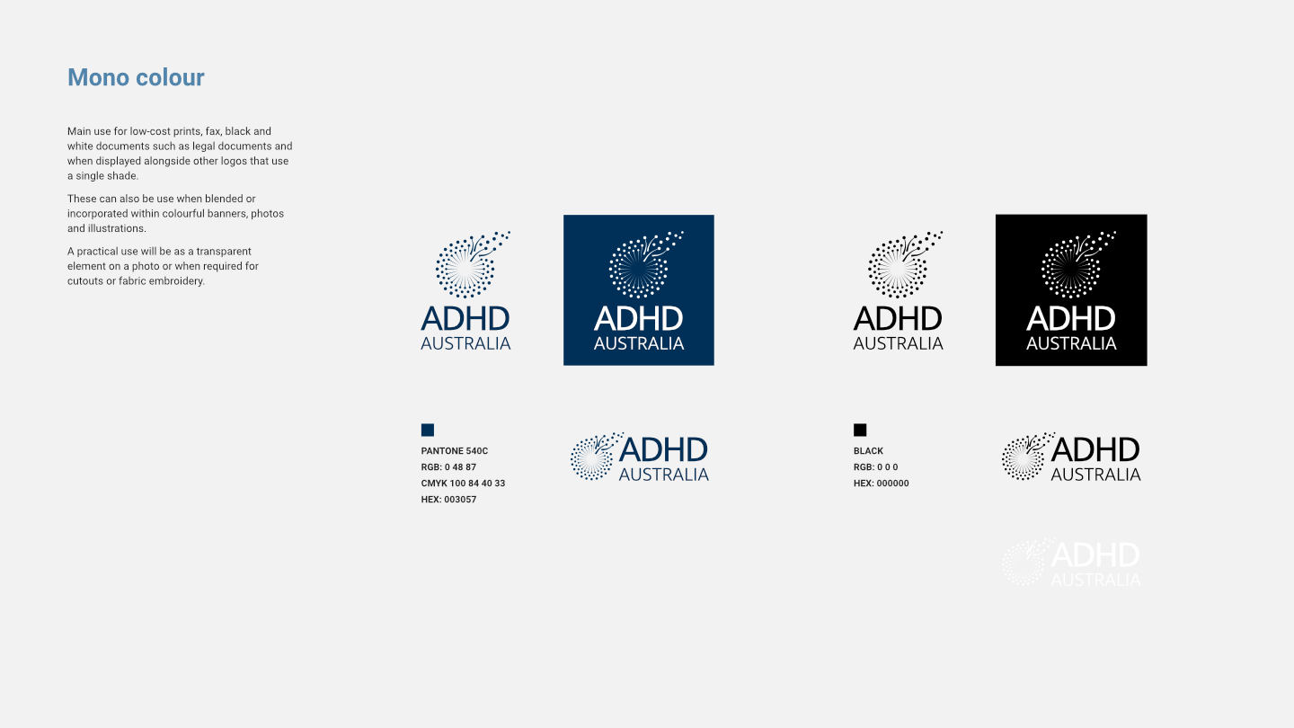 ADHD Australia logo variant