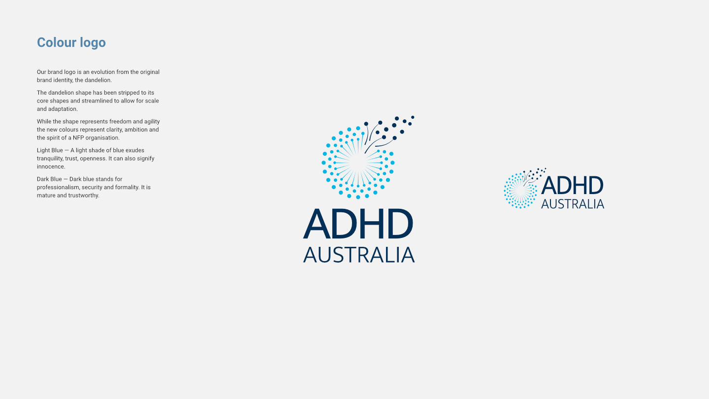 Brand Development – ADHD Australia
