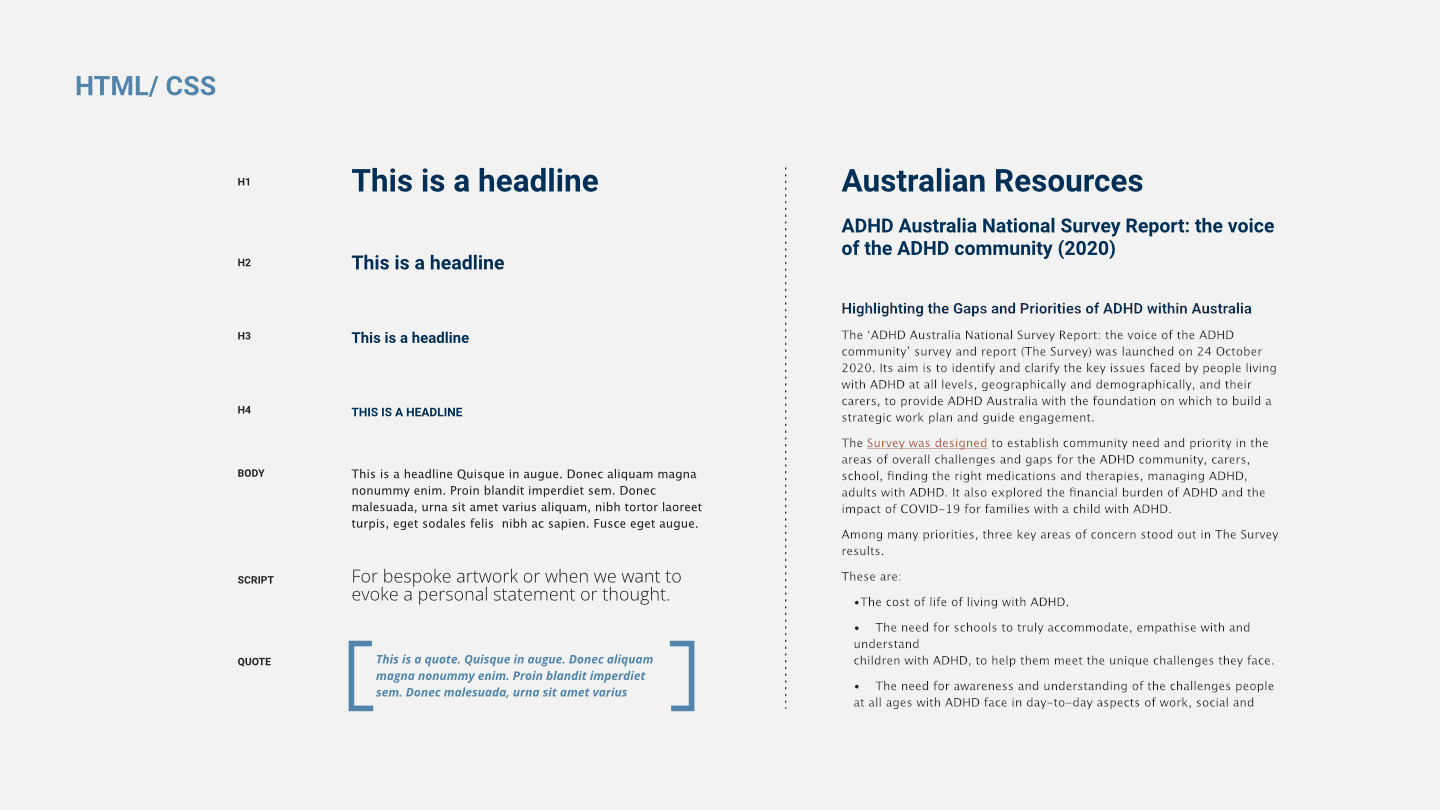 ADHD Australia fonts