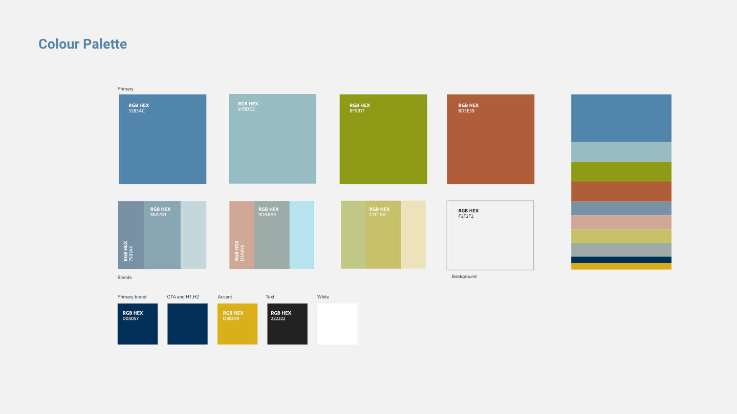 ADHD Australia colour palette