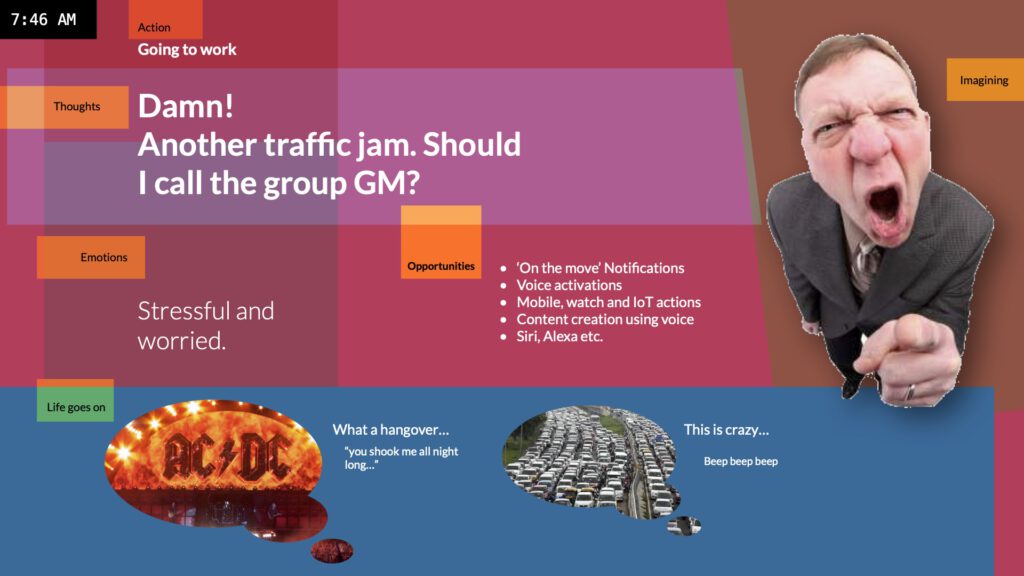 Customer journey map