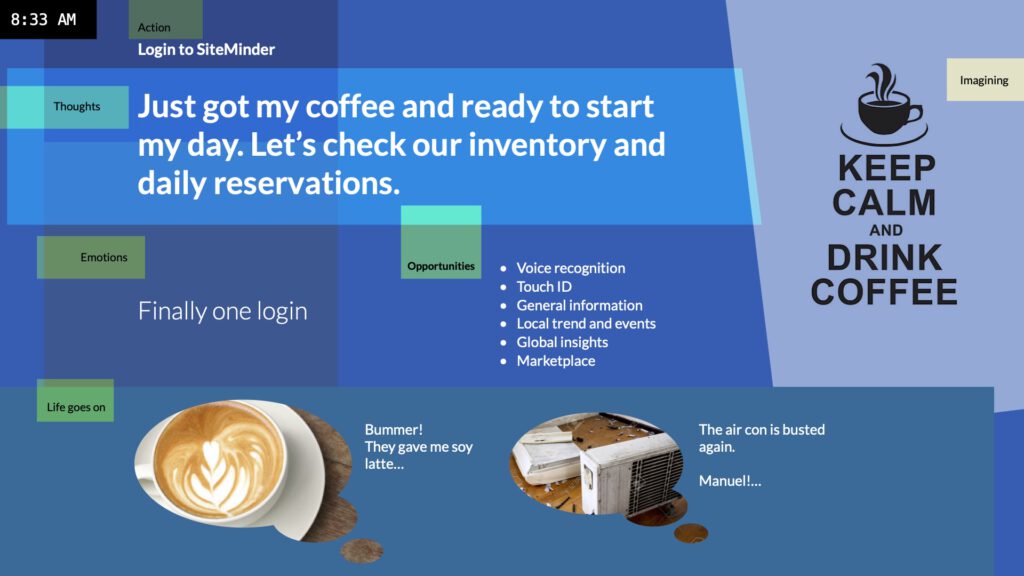 Customer journey map