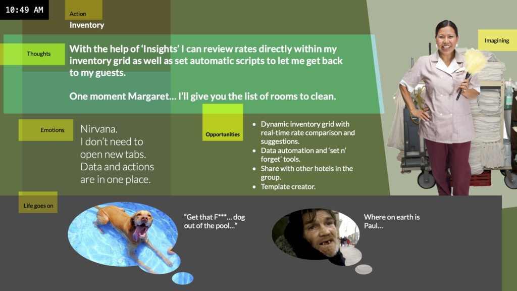 Customer journey map
