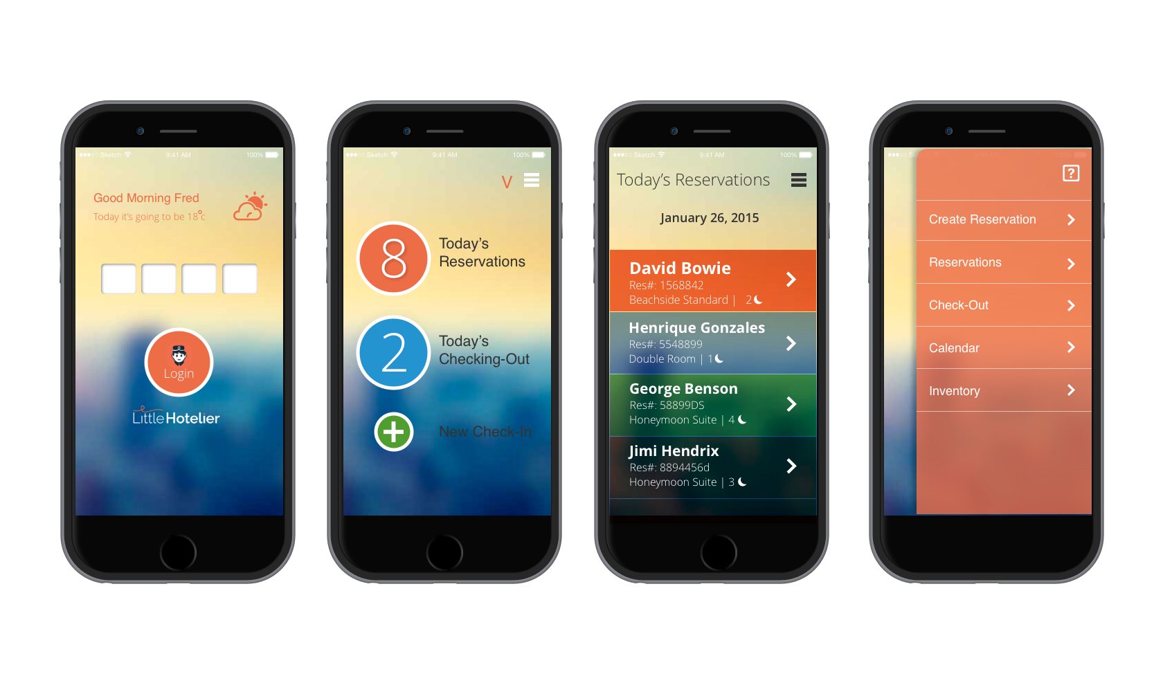 PMS mobile