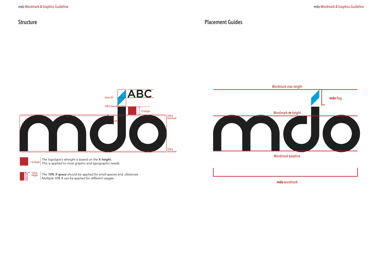 Brand Development – MDO