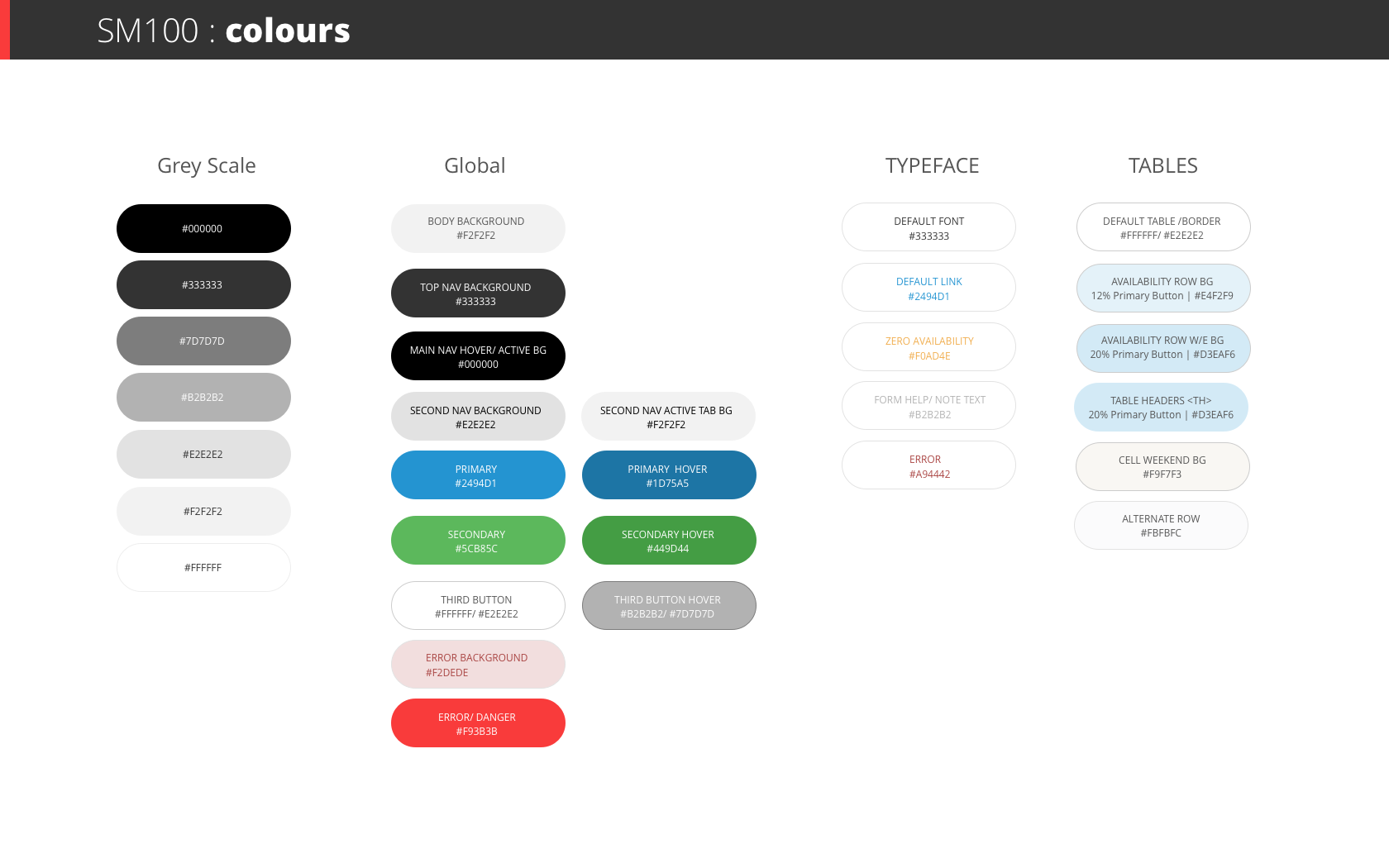 UI systems colours