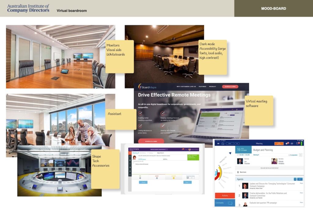 Boardrooms examples